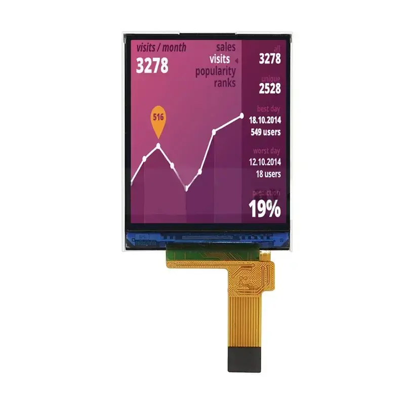 Modul TFT 1,77 inci 128x160